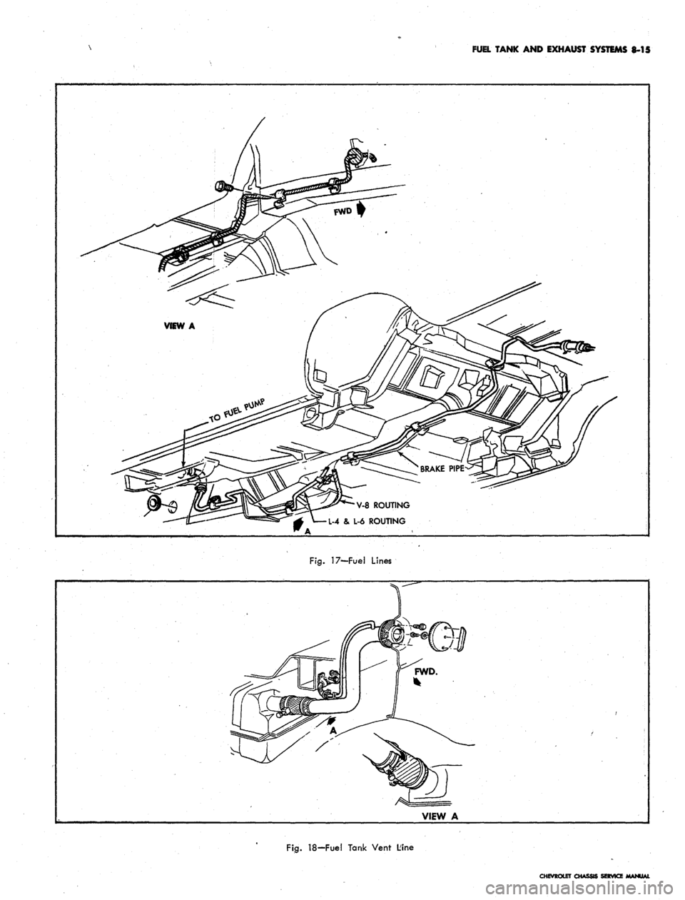 CHEVROLET CAMARO 1967 1.G Chassis Workshop Manual
FUEL TANK AND EXHAUST SYSTEMS 8-15
V-8 ROUTING
L-4 & L-6 ROUTING
Fig.
17—Fuel Lines
Fig.
18—
Fuel Tank Vent Line
CHEVROLET CHASSIS SERVICE CHEVROLET CAMARO 1967 1.G Chassis Workshop Manual
FUEL TANK AND EXHAUST SYSTEMS 8-15
V-8 ROUTING
L-4 & L-6 ROUTING
Fig.
17—Fuel Lines
Fig.
18—
Fuel Tank Vent Line
CHEVROLET CHASSIS SERVICE