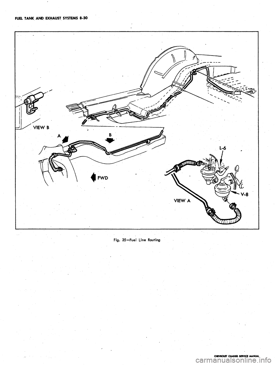 CHEVROLET CAMARO 1967 1.G Chassis Workshop Manual
FUEL TANK AND EXHAUST SYSTEMS 8-30
Fig.
35—Fuel Line Routing
CHEVROLET CHASSIS SERVICE MANUAL CHEVROLET CAMARO 1967 1.G Chassis Workshop Manual
FUEL TANK AND EXHAUST SYSTEMS 8-30
Fig.
35—Fuel Line Routing
CHEVROLET CHASSIS SERVICE MANUAL
