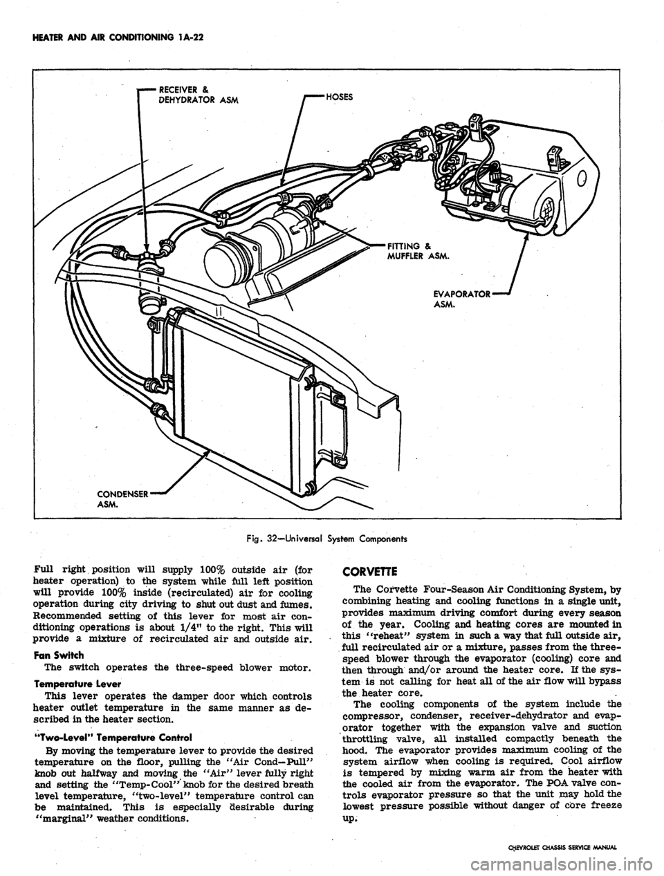 CHEVROLET CAMARO 1967 1.G Chassis Service Manual 
HEATER AND AIR CONDITIONING 1A-22

RECEIVER &

OEHYDRATOR ASM 
HOSES

CONDENSER

ASM.

Fig.
 32—Universal System Components

Full right position will supply 100% outside air (for

heater operation)