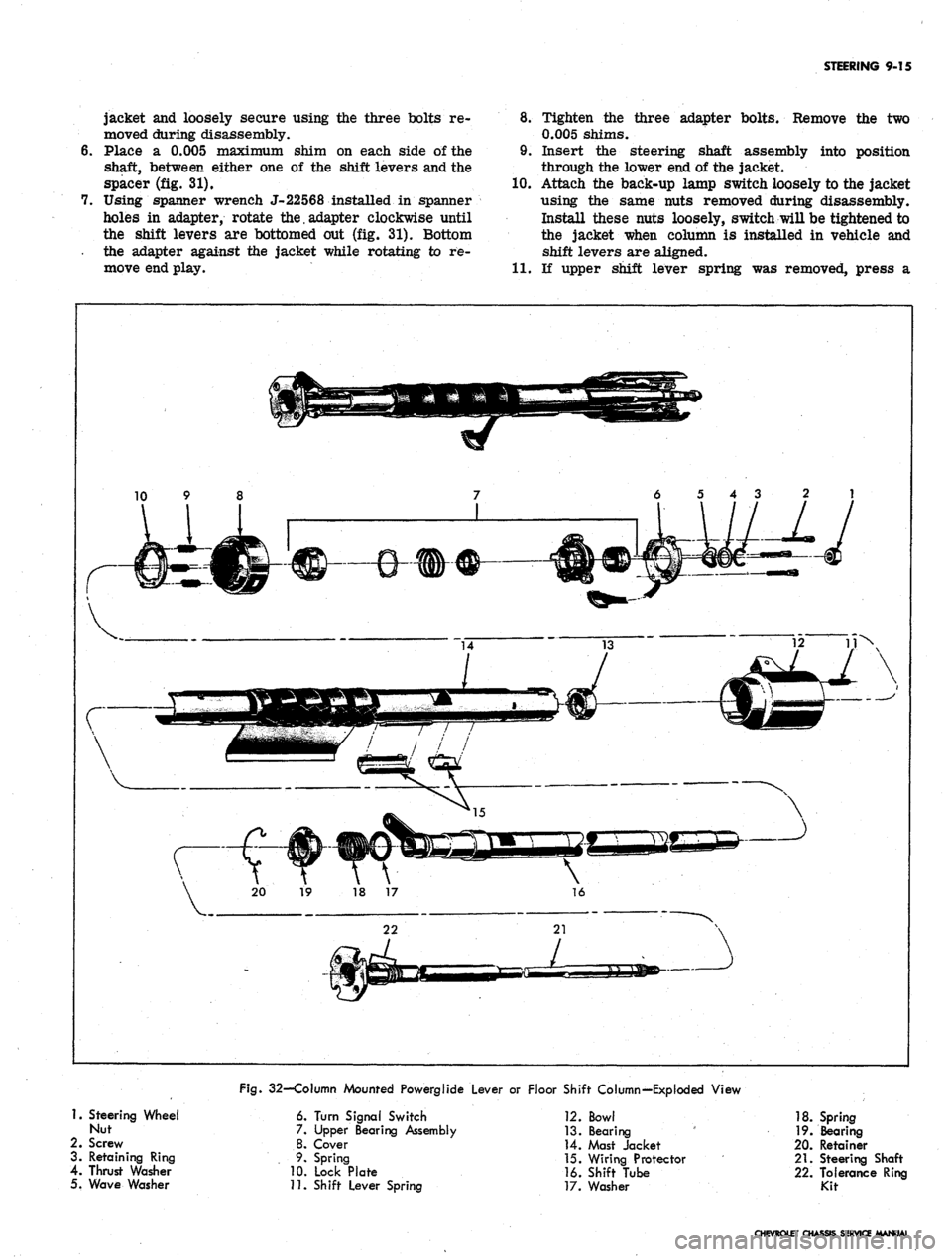 CHEVROLET CAMARO 1967 1.G Chassis Owners Guide
STEERING 9-15
jacket and loosely secure using the three bolts re- 8.
moved during disassembly.
Place a 0.005 maximum shim on each side of the 9.
shaft, between either one of the shift levers and CHEVROLET CAMARO 1967 1.G Chassis Owners Guide
STEERING 9-15
jacket and loosely secure using the three bolts re- 8.
moved during disassembly.
Place a 0.005 maximum shim on each side of the 9.
shaft, between either one of the shift levers and