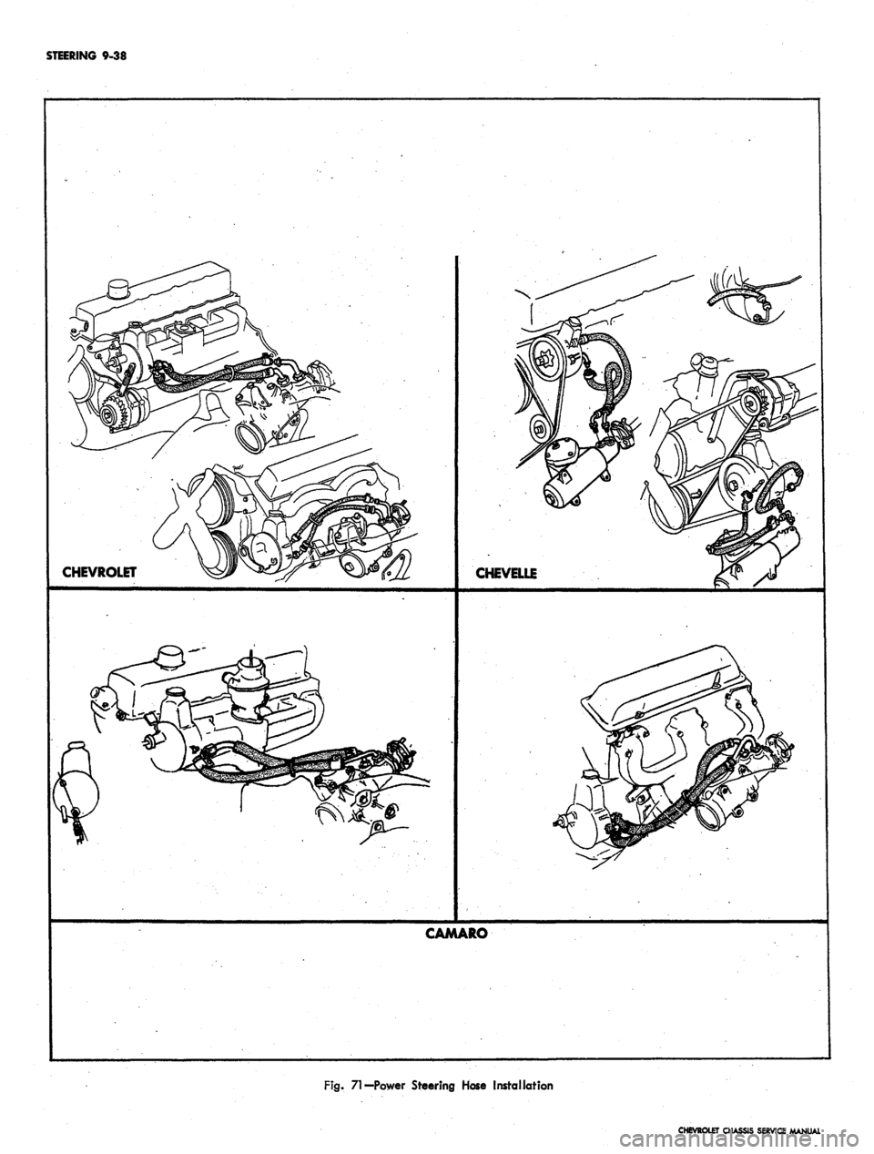 CHEVROLET CAMARO 1967 1.G Chassis Workshop Manual
STEERING 9-38
CHEVROLET
CHEVELLE
CAMARO
Fig.
71—Power Steering Hose Installation
CHEVROLET CHASSIS SERVICE MANUAL CHEVROLET CAMARO 1967 1.G Chassis Workshop Manual
STEERING 9-38
CHEVROLET
CHEVELLE
CAMARO
Fig.
71—Power Steering Hose Installation
CHEVROLET CHASSIS SERVICE MANUAL