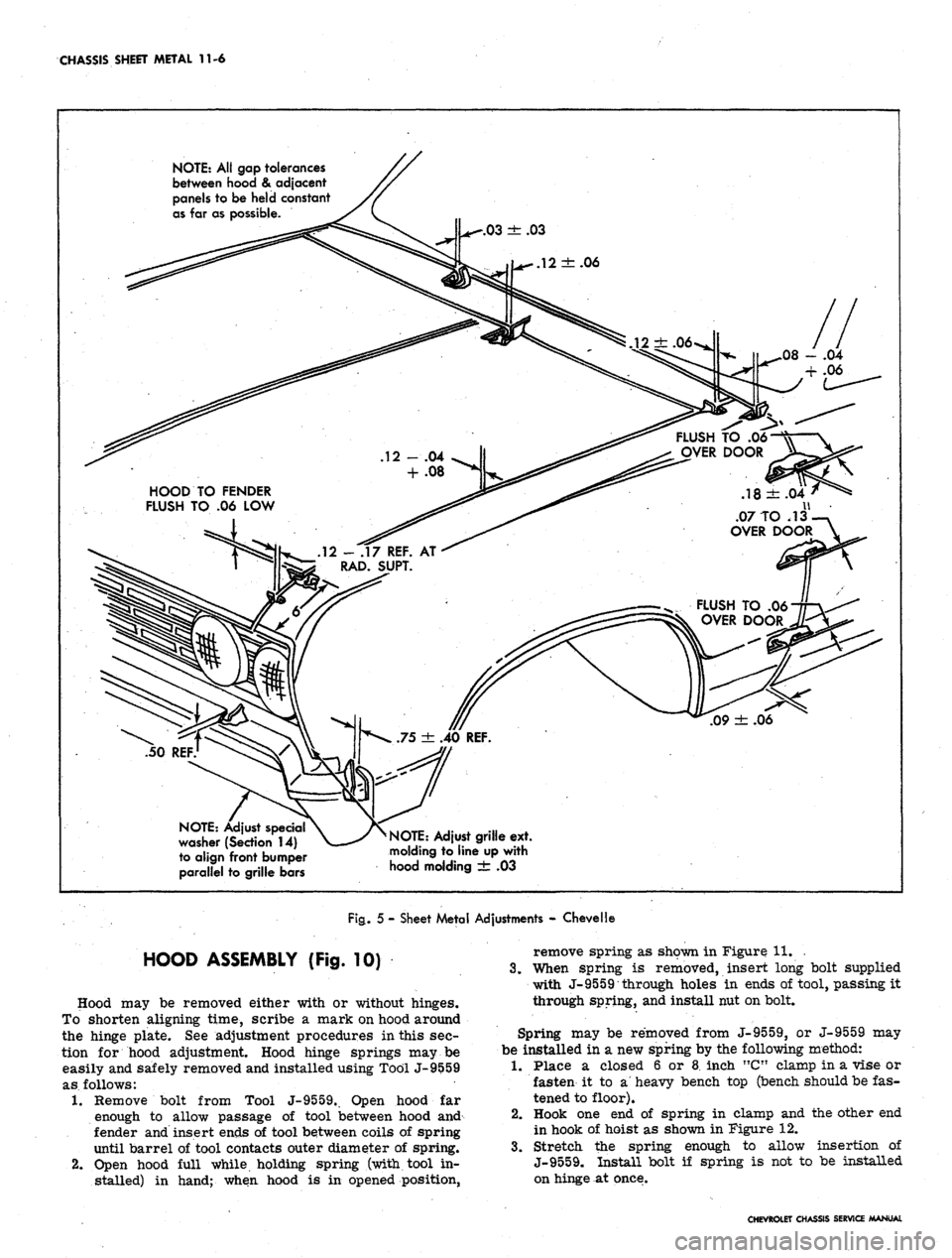 CHEVROLET CAMARO 1967 1.G Chassis Workshop Manual
CHASSIS SHEET METAL 11-6
NOTE:
All gap tolerances
between hood & adjacent
panels to be held constant
as far as possible.
FLUSH
TO .06
OVER
DOOR
HOOD
TO
FENDER
FLUSH
TO .06 LOW
12 - .17 CHEVROLET CAMARO 1967 1.G Chassis Workshop Manual
CHASSIS SHEET METAL 11-6
NOTE:
All gap tolerances
between hood & adjacent
panels to be held constant
as far as possible.
FLUSH
TO .06
OVER
DOOR
HOOD
TO
FENDER
FLUSH
TO .06 LOW
12 - .17