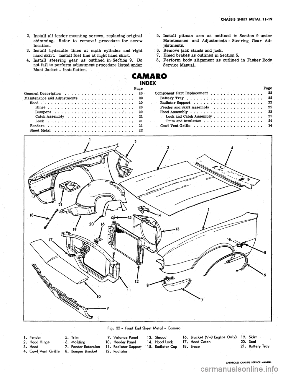 CHEVROLET CAMARO 1967 1.G Chassis Workshop Manual 
5.

6.

7.

8.
2.
 Install all fender mounting screws, replacing original

shimming. Refer to removal procedure for screw

location.

3.
 Install hydraulic lines at main cylinder and right

hand skir