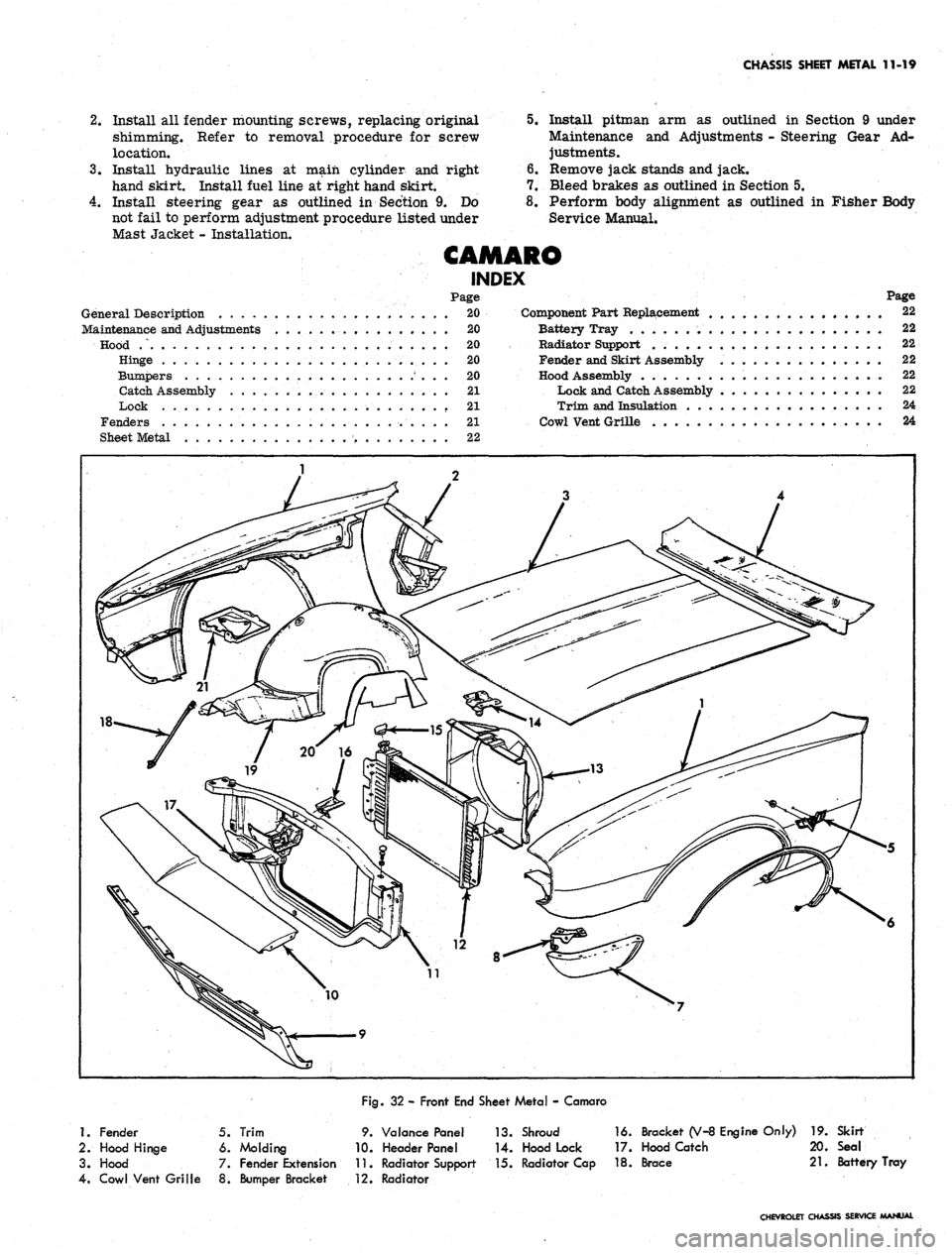 CHEVROLET CAMARO 1967 1.G Chassis Workshop Manual
5.
6.
7.
8.
2.
Install all fender mounting screws, replacing original
shimming. Refer to removal procedure for screw
location.
3.
Install hydraulic lines at main cylinder and right
hand skir CHEVROLET CAMARO 1967 1.G Chassis Workshop Manual
5.
6.
7.
8.
2.
Install all fender mounting screws, replacing original
shimming. Refer to removal procedure for screw
location.
3.
Install hydraulic lines at main cylinder and right
hand skir