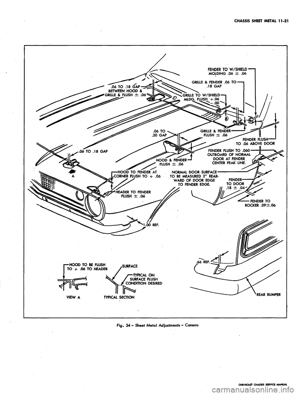 CHEVROLET CAMARO 1967 1.G Chassis Workshop Manual
CHASSIS SHEET METAL 11-21
FENDER TO W/SHIELD
MOLDING .06 ± .06
GRILLE & FENDER .06 TO—•
.18 GAP
.06 TO .18 GAP
BETWEEN HOOD &
GRILLE & FLUSH =t .06
GRILLE TO W/SHIELD —
MLDG.
FLUSH + CHEVROLET CAMARO 1967 1.G Chassis Workshop Manual
CHASSIS SHEET METAL 11-21
FENDER TO W/SHIELD
MOLDING .06 ± .06
GRILLE & FENDER .06 TO—•
.18 GAP
.06 TO .18 GAP
BETWEEN HOOD &
GRILLE & FLUSH =t .06
GRILLE TO W/SHIELD —
MLDG.
FLUSH +