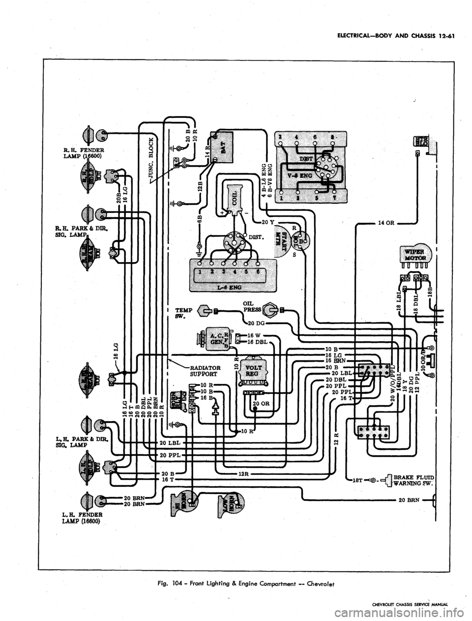 CHEVROLET CAMARO 1967 1.G Chassis Workshop Manual 
ELECTRICAL-BODY
 AND
 CHASSIS
 12-61

R.H. FENDER

LAMP (1.6600)

R.H. PARK &
 DIR.

S1G. LAMP.

L.H. PARK &
 DIR.

SIG. LAMP

L.H. FENDER

LAMP (16600)

Fig.
 104 - Front Lighting & Engine Compartme