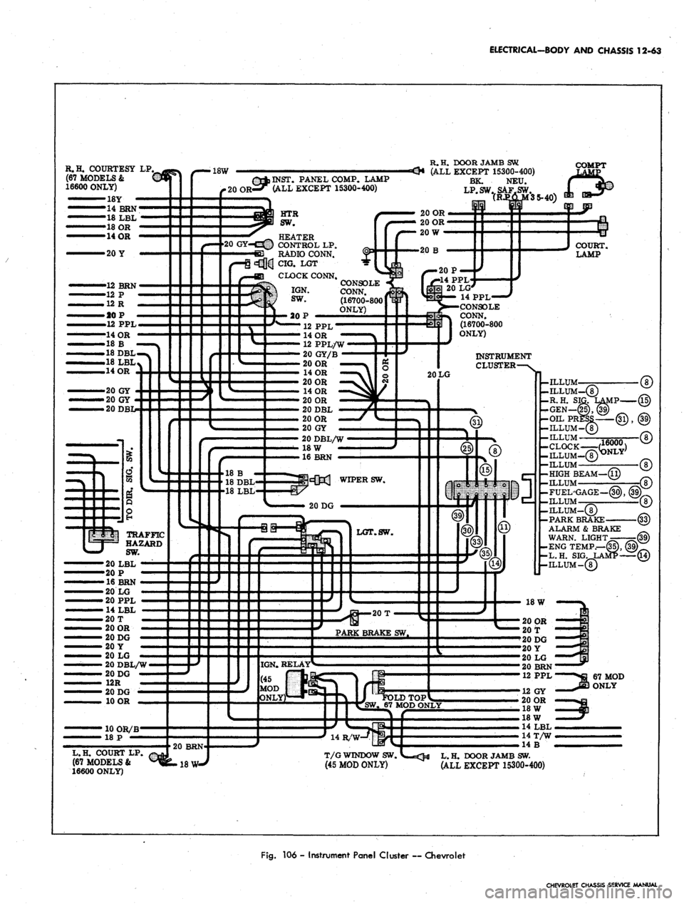 CHEVROLET CAMARO 1967 1.G Chassis Repair Manual
ELECTRICAL-BODY AND CHASSIS 12-63
R.H. COURTESY
LP,
(67 MODELS &
16600 ONLY)
•18Y
R. H. DOOR JAMB
SW
(ALL EXCEPT 15300-400)
BK.
NEU.
LP.SW.SAF.SW.
(RJ»JD^
20 OR
20 OR
COMPT
(U*INST CHEVROLET CAMARO 1967 1.G Chassis Repair Manual
ELECTRICAL-BODY AND CHASSIS 12-63
R.H. COURTESY
LP,
(67 MODELS &
16600 ONLY)
•18Y
R. H. DOOR JAMB
SW
(ALL EXCEPT 15300-400)
BK.
NEU.
LP.SW.SAF.SW.
(RJ»JD^
20 OR
20 OR
COMPT
(U*INST