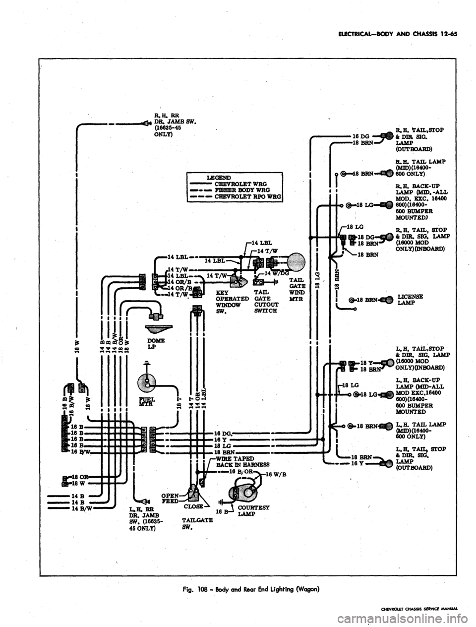 CHEVROLET CAMARO 1967 1.G Chassis Workshop Manual 
ELECTRICAL-BODY AND CHASSIS 12-65

R.H. RR

DR.
 JAMB
 SW.

(16635-45

ONLY)

LEGEND

CHEVROLET
 WRG

—
 FISHER
 BODY
 WRG

•—
 CHEVROLET
 RPO WRG

i-14 LBL

/
 J-14T/W

4
 LBL—v
 1* T/W

4OR