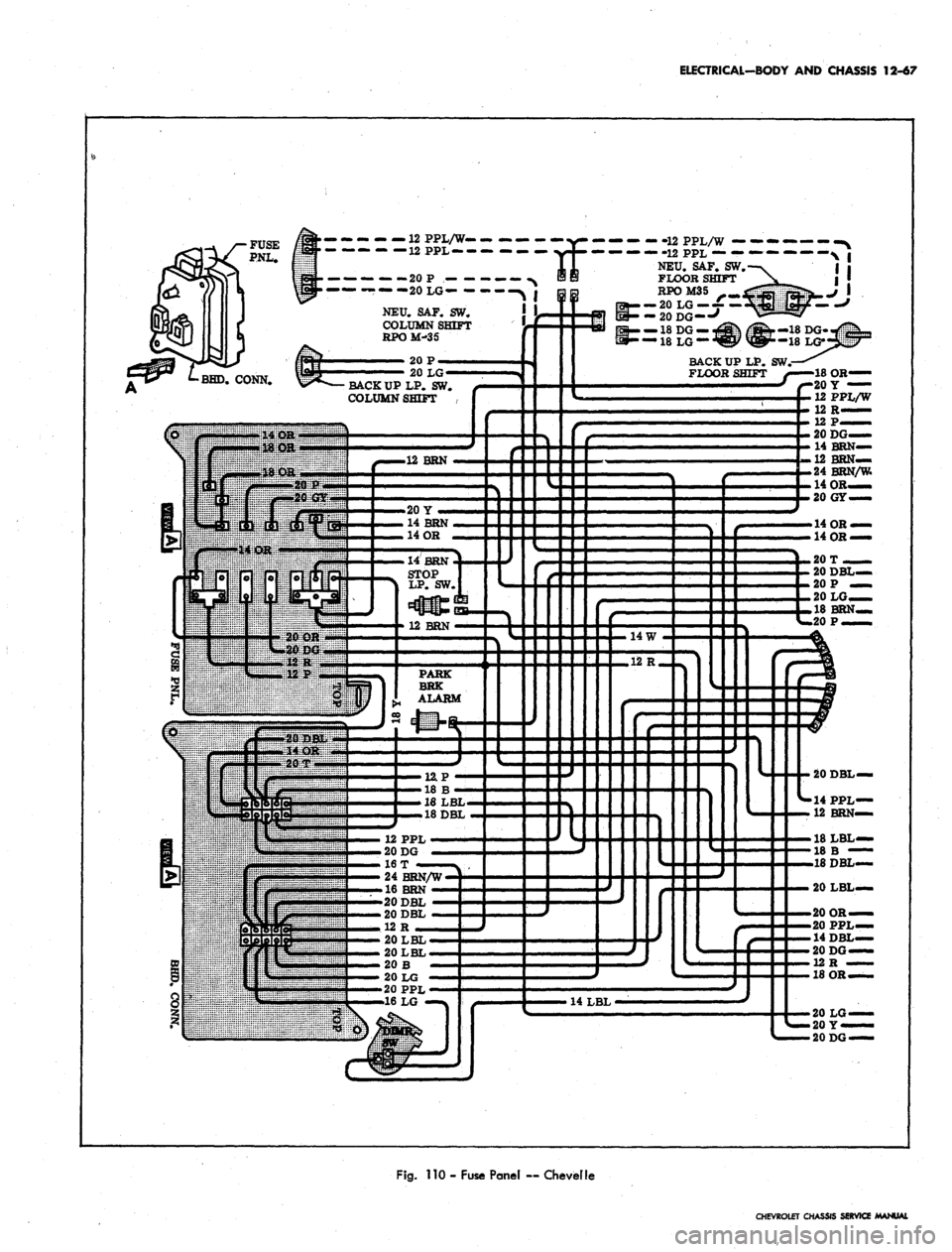 CHEVROLET CAMARO 1967 1.G Chassis Owners Manual 
ELECTRICAL-BODY AND CHASSIS 12-67

NEU. SAF. SW.

COLUMN SHIFT

RPOM-35

BHD.
 CONN. 
__ 20 P

1 20 LG<

BACK UP LP. SW.

COLUMN SHIFT

.12 BRN

8 
12.P —

is fi-

le LBL.

.18 DBL

. 12 PPL —

.