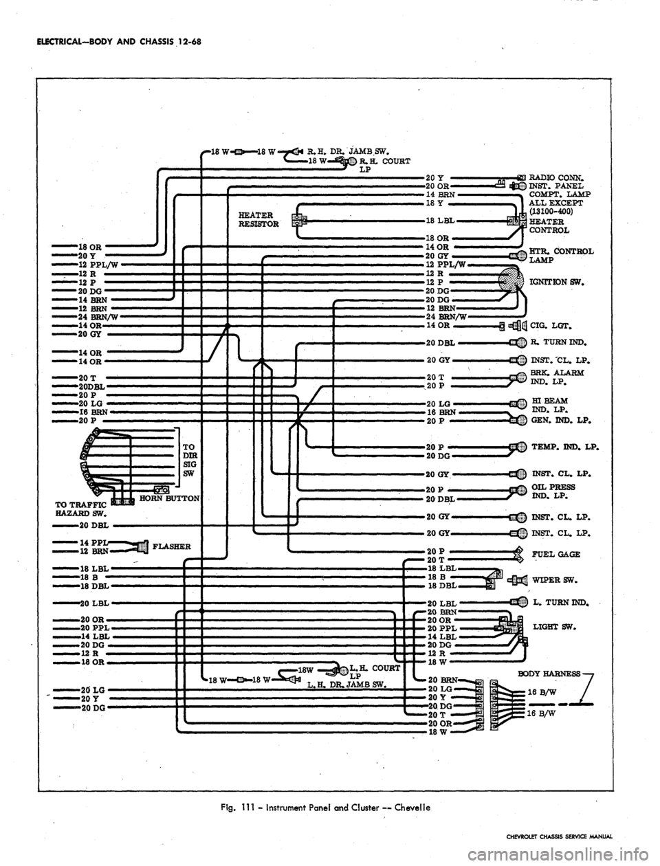 CHEVROLET CAMARO 1967 1.G Chassis Workshop Manual
ELECTRICAL-BODY AND CHASSIS 12-68
-7«3« R.H. DR. JAMB.SW.
C_18W-^{|>R.H. COURT
es RADIO CONN.
c5£ siHp INST. PANEL
COMPT. LAMP
ALL EXCEPT
(13100-400)
HEATER
CONTROL
HTR. CONTROL
LAMP
I CHEVROLET CAMARO 1967 1.G Chassis Workshop Manual
ELECTRICAL-BODY AND CHASSIS 12-68
-7«3« R.H. DR. JAMB.SW.
C_18W-^{|>R.H. COURT
es RADIO CONN.
c5£ siHp INST. PANEL
COMPT. LAMP
ALL EXCEPT
(13100-400)
HEATER
CONTROL
HTR. CONTROL
LAMP
I