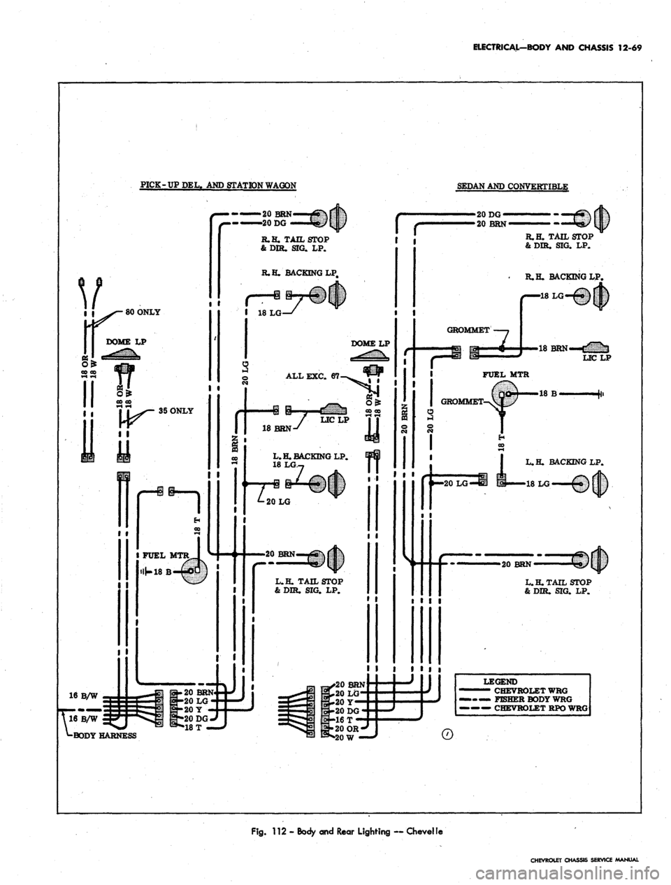 CHEVROLET CAMARO 1967 1.G Chassis Workshop Manual 
ELECTRICAL-BODY
 AND
 CHASSIS
 12-69

PICK-UP DEL.
 AND
 STATION WAGON

•20
 BRN-

•20 DG
 - 
SEDAN AND CONVERTIBLE

•20
 DG

20
 BRN

R.H. TAIL STOP

&
 DIR. SIG.
 LP.

R.H. BACKING
 LP. 
I I