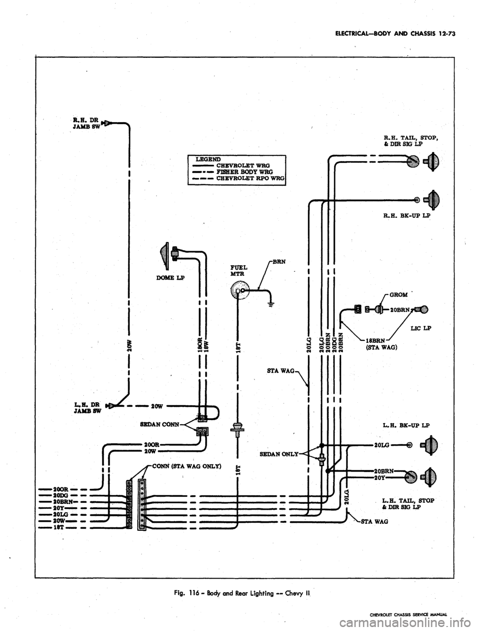 CHEVROLET CAMARO 1967 1.G Chassis Workshop Manual 
ELECTRICAL-BODY AND CHASSIS 12-73

R.H. DR .

JAMBSw

R.H. TAIL, STOP,

&DIRSIGLP

LEGEND

—— CHEVROLET WRG

— — FISHER BODY WRG

mm. mm.
 mm
 CHEVROLET RPO WRG

DOMELP 
FUEL

MTR 
BRN 
R.H.