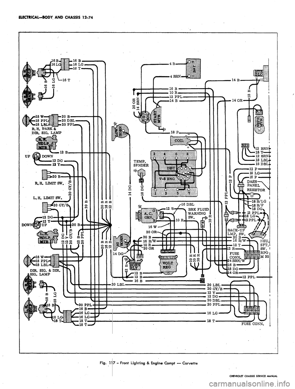 CHEVROLET CAMARO 1967 1.G Chassis Workshop Manual 
ELECTRICAL-BODY AND CHASSIS 12-74

R.H. PARK&

DIR. SIG. LAMP

\L2 BRNf

18 Y—

12 BRN

18 LBL4-

18DBL

12 P

18 LG

18 P

DASH

PANEL

RESISTOR
TEMP.

SENDER

R.H. LIMIT SW.

L.H. LIMIT SW.

GY/B