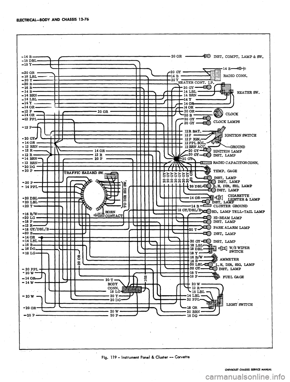 CHEVROLET CAMARO 1967 1.G Chassis Repair Manual
ELECTRICAL-BODY AND CHASSIS 12-76
20 OR
•431 INST. COMPT. LAMP&SW.
14 B
«3@H}U
EMM RADIO CONN.
HEATER SW.
-12 PPL
CLOCK
CLOCK LAMPS
HEATER CONT. LP.
20 GY
14LBL
14 BRN
14 Y
14 o:
14 CHEVROLET CAMARO 1967 1.G Chassis Repair Manual
ELECTRICAL-BODY AND CHASSIS 12-76
20 OR
•431 INST. COMPT. LAMP&SW.
14 B
«3@H}U
EMM RADIO CONN.
HEATER SW.
-12 PPL
CLOCK
CLOCK LAMPS
HEATER CONT. LP.
20 GY
14LBL
14 BRN
14 Y
14 o:
14