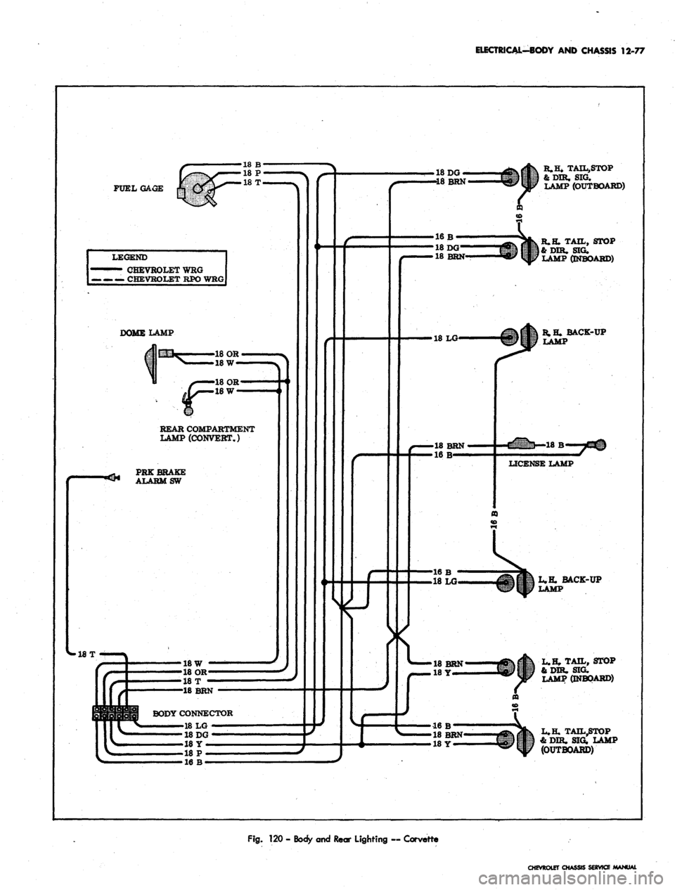 CHEVROLET CAMARO 1967 1.G Chassis Workshop Manual 
ELECTRICAL-BODY
 AND
 CHASSIS
 12-77

FUEL GAGE

LEGEND

CHEVROLET WRG

—CHEVROLET RPO WRG

DOME LAMP

REAR COMPARTMENT

LAMP (CONVERT.)

PRK BRAKE

ALARM SW

18
 W
 -

18 OR-

18 T —

18 BRN

BO
