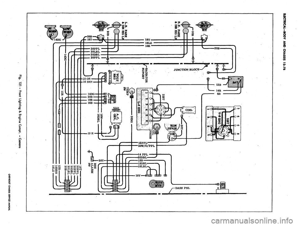 CHEVROLET CAMARO 1967 1.G Chassis Workshop Manual 
I 
16T-

16LG

10R-

JUNCTION BLOCK 
•2 0B<

-DASH PNL 
T 12B

14R

6B 
2 