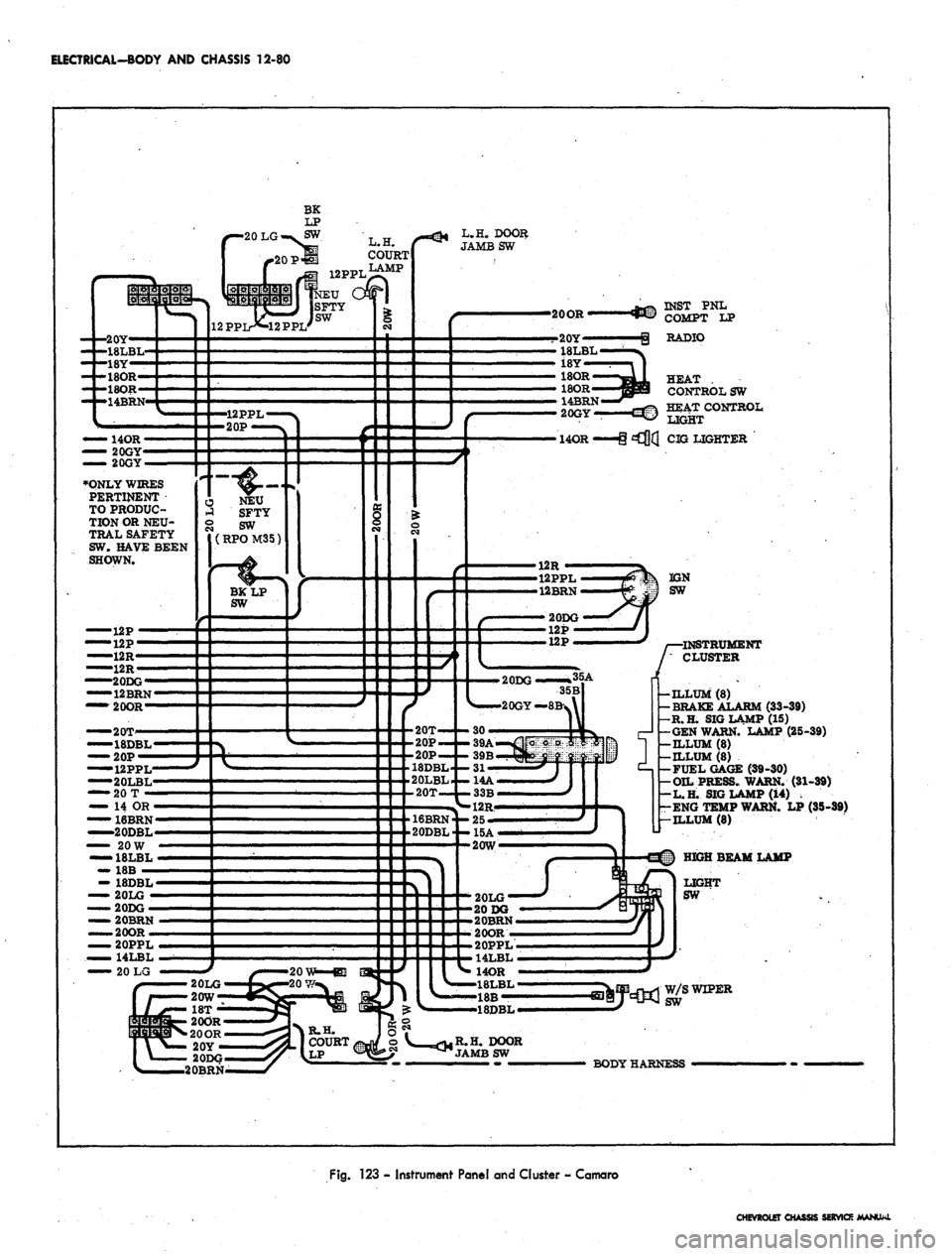 CHEVROLET CAMARO 1967 1.G Chassis Workshop Manual 
ELECTRICAL-BODY AND CHASSIS 12-80

L.H. DOOR

JAMBSW

— —20Y 
20QR
 «
 «t5§ COMPT LP

RADIO

HEAT .

CONTROL SW

HEAT CONTROL

LIGHT

CJG LIGHTER

14OR

20GY

20GY

•ONLY WIRES

PERTINENT

T