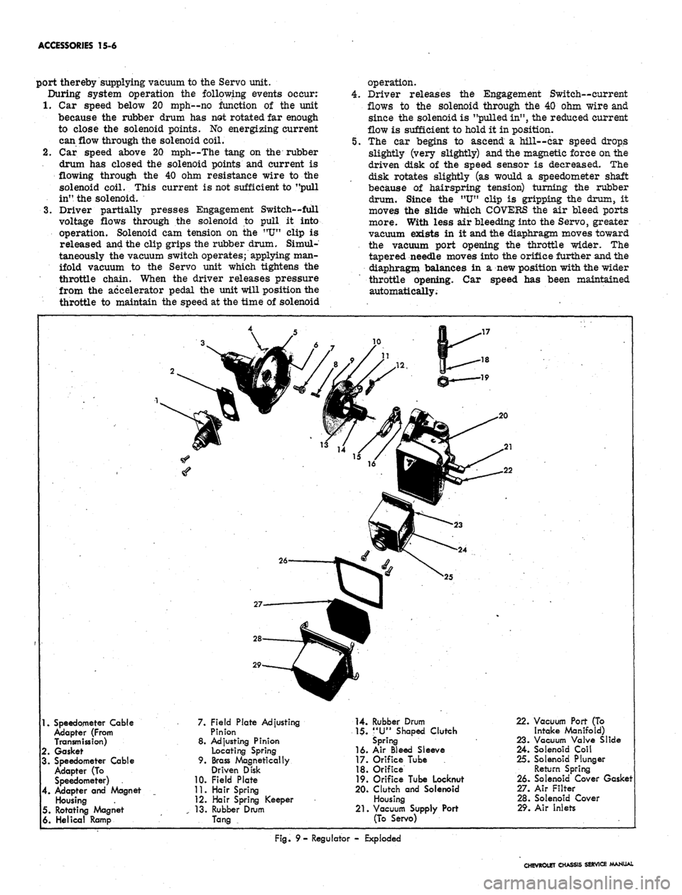 CHEVROLET CAMARO 1967 1.G Chassis Workshop Manual
ACCESSORIES
15-6
port thereby supplying vacuum to the Servo unit.
During system operation
the
following events occur:
1.
Car
speed below
20
mph—no function
of the
unit
because
the
ru CHEVROLET CAMARO 1967 1.G Chassis Workshop Manual
ACCESSORIES
15-6
port thereby supplying vacuum to the Servo unit.
During system operation
the
following events occur:
1.
Car
speed below
20
mph—no function
of the
unit
because
the
ru
