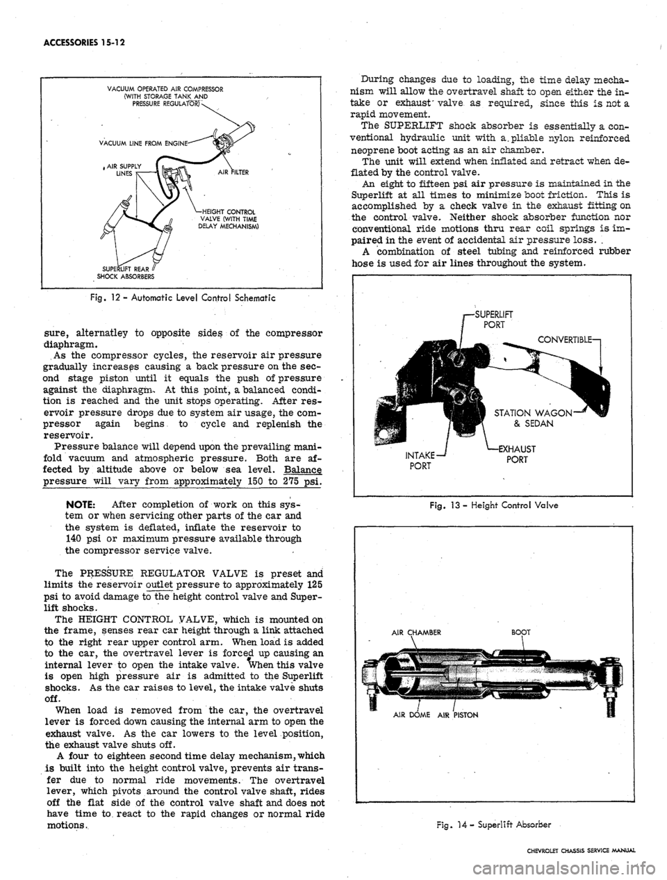 CHEVROLET CAMARO 1967 1.G Chassis Workshop Manual 
ACCESSORIES 15-12

VACUUM

(WIT

P

VACUUM Llh

, AIR SUPPt

LINES

t

SUPERLIFT F

SHOCK ABSO 
OPERATED AIR COMPRESSOR

H STORAGE TANK AND

RESSURE REGULATORJV

\A

4E FROM ENG«NE^"^<E|$r

/ \-HEIG