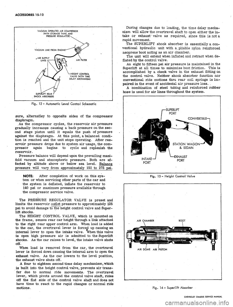CHEVROLET CAMARO 1967 1.G Chassis Workshop Manual
ACCESSORIES 15-12
VACUUM
(WIT
P
VACUUM Llh
, AIR SUPPt
LINES
t
SUPERLIFT F
SHOCK ABSO
OPERATED AIR COMPRESSOR
H STORAGE TANK AND
RESSURE REGULATORJV
\A
4E FROM ENG«NE^"^<E|$r
/ \-HEIG CHEVROLET CAMARO 1967 1.G Chassis Workshop Manual
ACCESSORIES 15-12
VACUUM
(WIT
P
VACUUM Llh
, AIR SUPPt
LINES
t
SUPERLIFT F
SHOCK ABSO
OPERATED AIR COMPRESSOR
H STORAGE TANK AND
RESSURE REGULATORJV
\A
4E FROM ENG«NE^"^<E|$r
/ \-HEIG