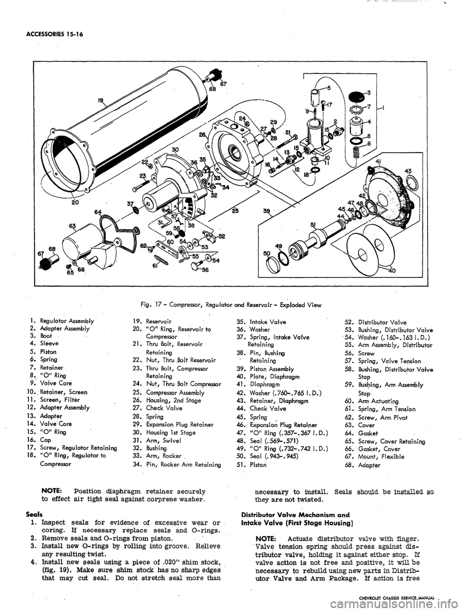 CHEVROLET CAMARO 1967 1.G Chassis Workshop Manual
ACCESSORIES 15-16
Fig.
17 - Compressor, Regulator and Reservoir - Exploded View
1.
Regulator Assembly
2.
Adapter Assembly
3. Boot
4.
Sleeve
5. Piston
6. Spring
7. Retainer
8. "O" Ring
9 CHEVROLET CAMARO 1967 1.G Chassis Workshop Manual
ACCESSORIES 15-16
Fig.
17 - Compressor, Regulator and Reservoir - Exploded View
1.
Regulator Assembly
2.
Adapter Assembly
3. Boot
4.
Sleeve
5. Piston
6. Spring
7. Retainer
8. "O" Ring
9