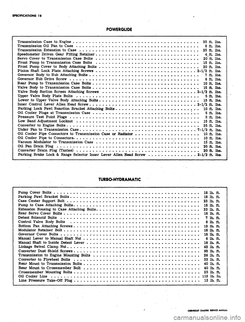 CHEVROLET CAMARO 1967 1.G Chassis Workshop Manual 
SPECIFICATIONS
 18

POWERGLIDE

Transmission Case to. Engine
 35 ft. lbs.

Transmission
 Oil Pan to
 Case
 * 8 ft lbs.

Transmission Extension
 to
 Case
 25 ft lbs.

Speedometer Driven Gear Fitting R