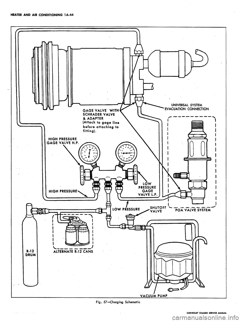 CHEVROLET CAMARO 1967 1.G Chassis Repair Manual
HEATER AND AIR CONDITIONING 1A-44
UNIVERSAL SYSTEM
EVACUATION CONNECTION
GAGE VALVE WITH
SCHRADER VALVE
& ADAPTER
(Attach
to
gage line
before attaching to
fitting).
HIGH PRESSURE
GAGE VAL CHEVROLET CAMARO 1967 1.G Chassis Repair Manual
HEATER AND AIR CONDITIONING 1A-44
UNIVERSAL SYSTEM
EVACUATION CONNECTION
GAGE VALVE WITH
SCHRADER VALVE
& ADAPTER
(Attach
to
gage line
before attaching to
fitting).
HIGH PRESSURE
GAGE VAL
