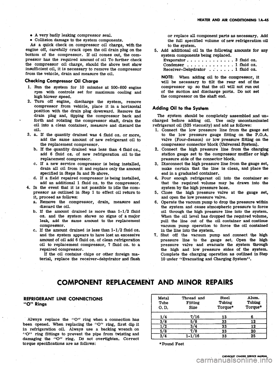 CHEVROLET CAMARO 1967 1.G Chassis Owners Guide 
HEATER AND AIR CONDITIONING 1A-45

• A very badly leaking compressor seal.

• Collision damage to the system components.

As a quick check on compressor oil charge, with the

engine off, carefull