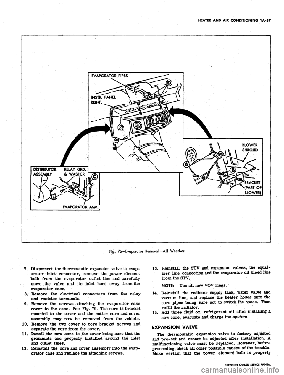 CHEVROLET CAMARO 1967 1.G Chassis Workshop Manual 
HEATER AND AIR CONDITIONING 1A-57

EVAPORATOR PIPES

DISTRIBUTOR RELAY GRD.

ASSEMBLY & WASHER

EVAPORATOR ASM. 
BLOWER

SHROUD

(RACKET

(PART OF

BLOWER)

Fig.
 76—Evaporator Removal—All Weathe