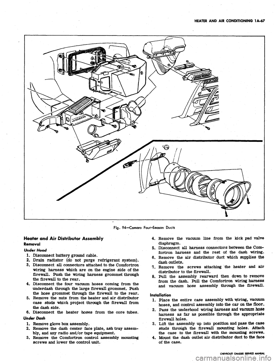 CHEVROLET CAMARO 1967 1.G Chassis Service Manual 
HEATER AND AIR CONDITIONING 1A-67

Fig.
 94—Camaro Four-Season Ducts

Heater and Air Distributor Assembly

Removal

rfooo

1.
 Disconnect battery ground cable.

2.
 Drain radiator (do not purge ref