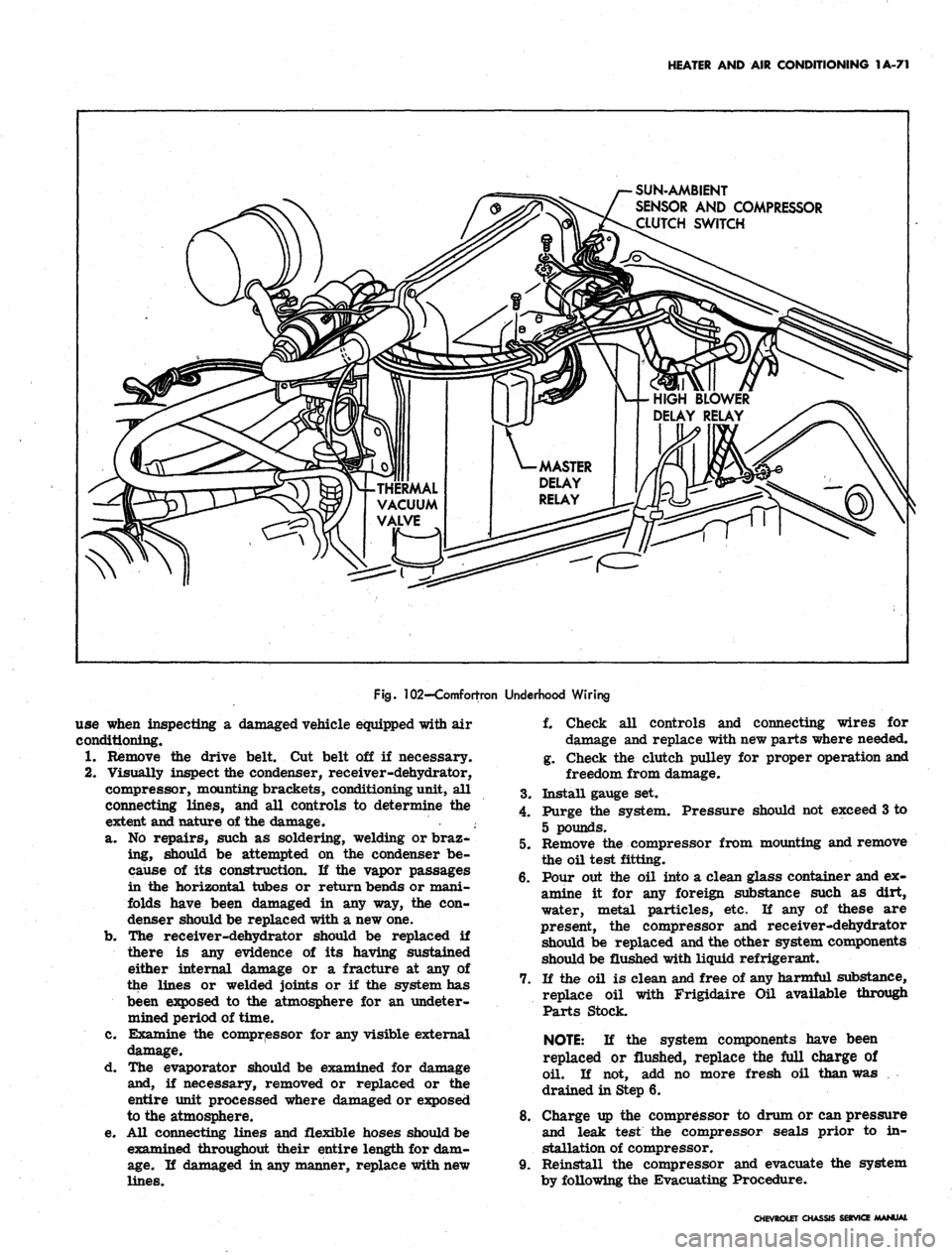 CHEVROLET CAMARO 1967 1.G Chassis Workshop Manual 
HEATER AND AIR CONDITIONING 1A-71

SUN-AMBIENT

SENSOR AND COMPRESSOR

CLUTCH SWITCH

HIGH BLOWER

DELAY RELAY

THERMAL

VACUUM

VALVE

Fig.
 102-Comfortron Underhood Wiring

use when inspecting a da