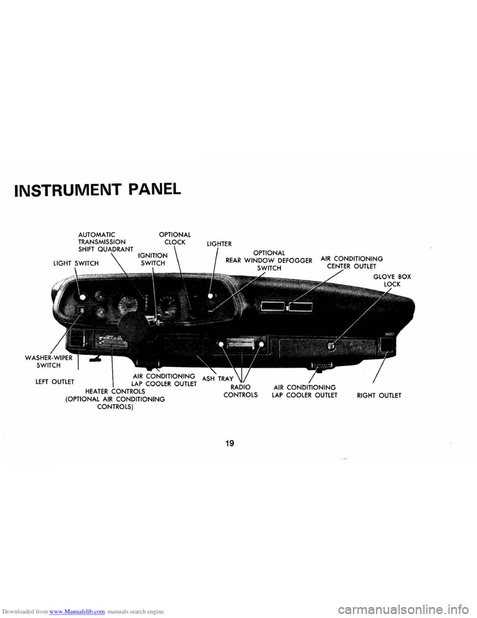 CHEVROLET CAMARO 1971 2.G Owners Manual Downloaded from www.Manualslib.com manuals search engine INSTRUMENT PANEL 
LEFT OUTLET 
OPTIONAL 
AIR CONDITIONING LAP COOLER OUTLET HEATER CONTROLS (OPTIONAL AIR CONDITIONING CONTROLS) 
LIGHTER 
OPTI
