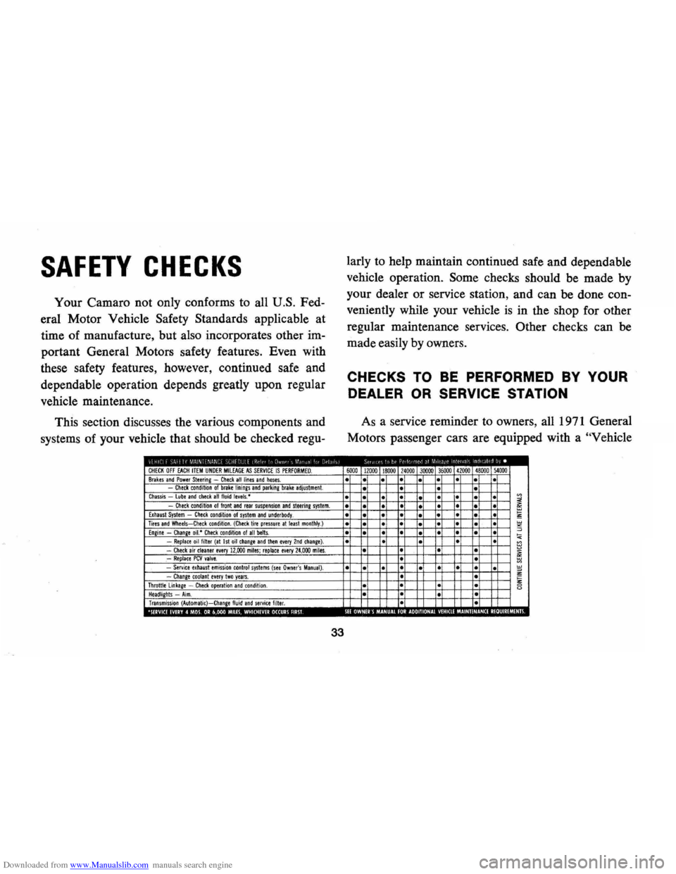 CHEVROLET CAMARO 1971 2.G Owners Guide Downloaded from www.Manualslib.com manuals search engine SAFETY CHECKS 
Your Camaro  not only  conforms  to all U.S. Fed­
eral  Motor  Vehicle 
Safety Standards  applicable  at 
time  of manufacture,