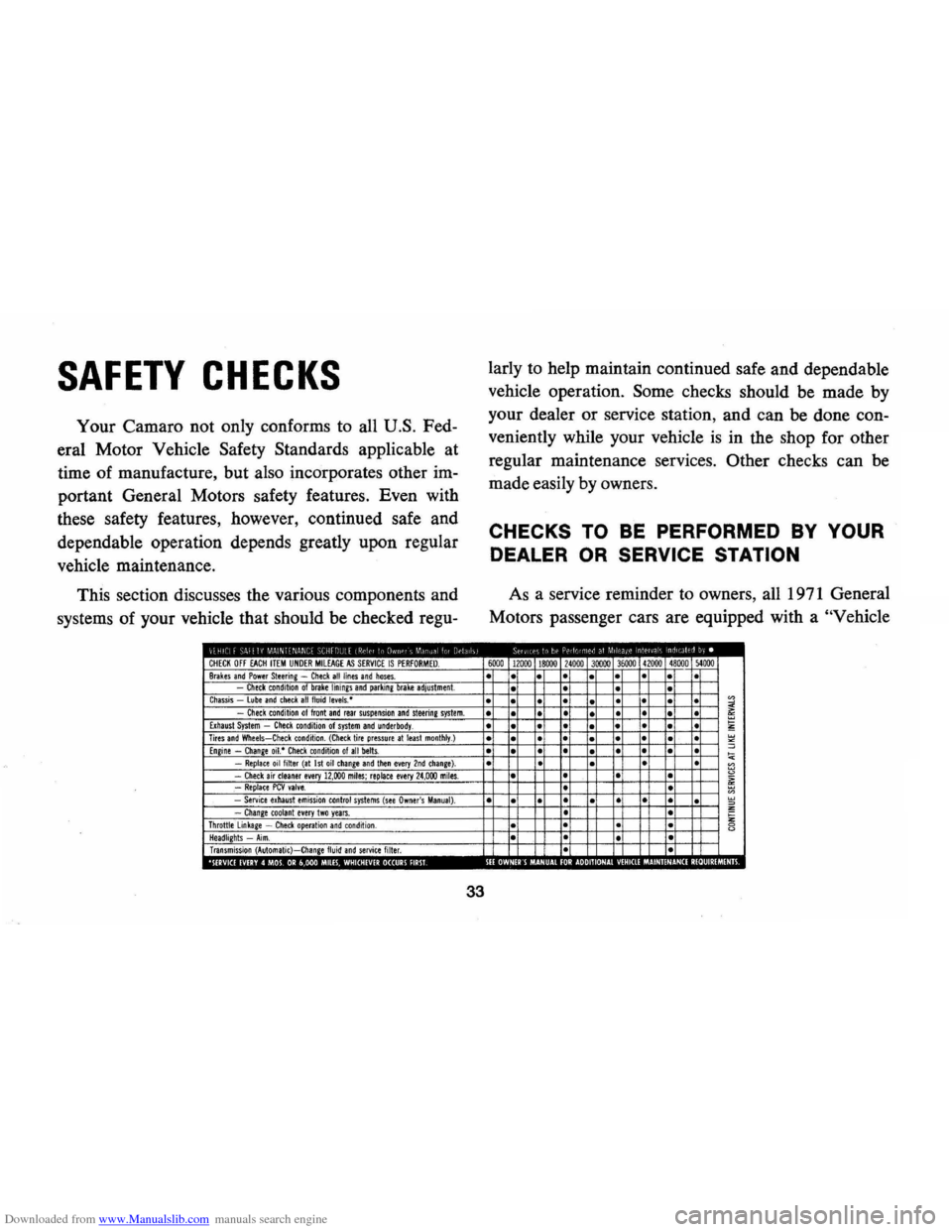 CHEVROLET CAMARO 1971 2.G Owners Guide Downloaded from www.Manualslib.com manuals search engine SAFETY CHECKS
Your Camaro not only conforms to all U.S. Fed
eral Motor Vehicle
Safety Standards applicable at
time of manufacture, CHEVROLET CAMARO 1971 2.G Owners Guide Downloaded from www.Manualslib.com manuals search engine SAFETY CHECKS
Your Camaro not only conforms to all U.S. Fed
eral Motor Vehicle
Safety Standards applicable at
time of manufacture,