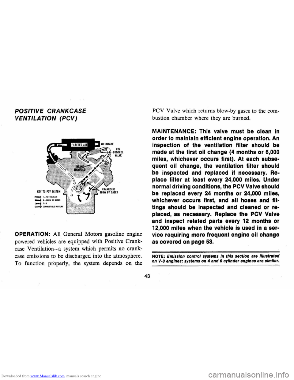 CHEVROLET CAMARO 1971 2.G Owners Manual Downloaded from www.Manualslib.com manuals search engine POSITIVE CRANKCASE 
VENTILATION (PCV) 
~F"FILnREDAIR --+ B = BLOW BY GASES :lI." HB ~COMBUSTlBlEMIXTURE 
pey 
VALVE 
OPERATION: All General  M