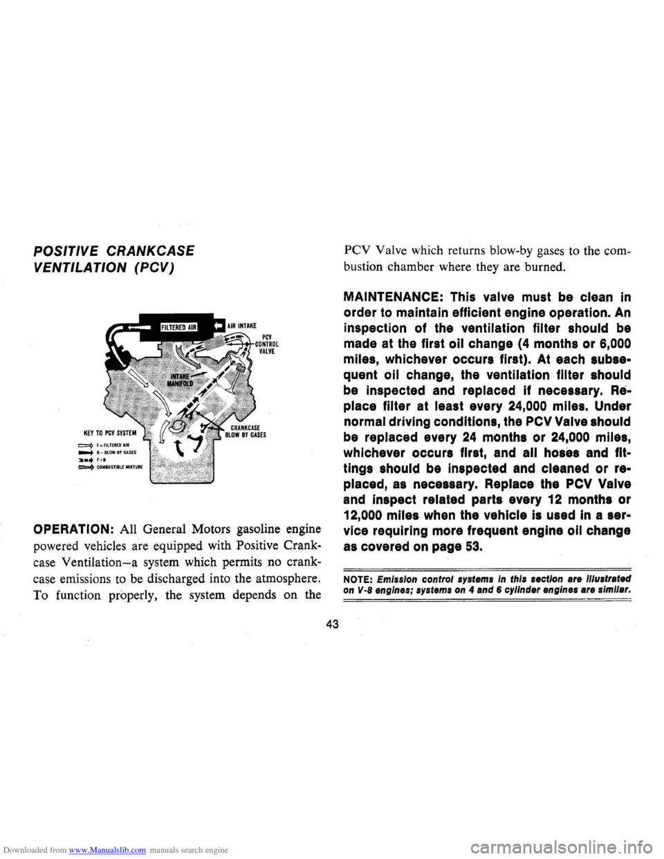 CHEVROLET CAMARO 1971 2.G Owners Manual Downloaded from www.Manualslib.com manuals search engine POSITIVE CRANKCASE
VENTILATION (PCV)
~F"FILnREDAIR --+ B = BLOW BY GASES :lI." HB ~COMBUSTlBlEMIXTURE
pey
VALVE
OPERATION: All General M CHEVROLET CAMARO 1971 2.G Owners Manual Downloaded from www.Manualslib.com manuals search engine POSITIVE CRANKCASE
VENTILATION (PCV)
~F"FILnREDAIR --+ B = BLOW BY GASES :lI." HB ~COMBUSTlBlEMIXTURE
pey
VALVE
OPERATION: All General M