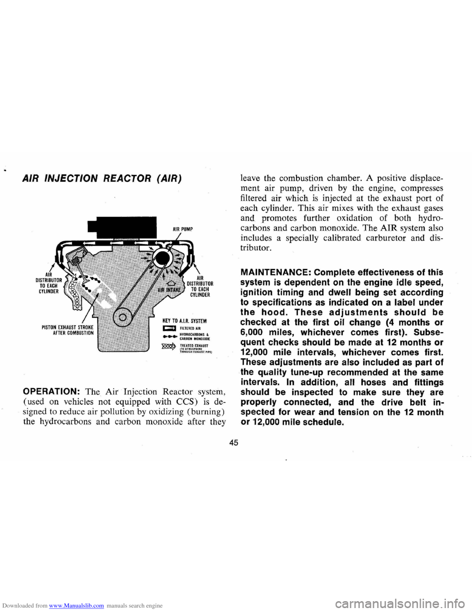 CHEVROLET CAMARO 1971 2.G Service Manual Downloaded from www.Manualslib.com manuals search engine AIR INJECTION REACTOR (AIR) 
KEY TO HR. SYSTEM CJ F1LTEREDAIR 
.... ~!~:~~A:~~~~I:E ~ TREATED EXHAUST ~(TOUMOSHERE THMOUGHHHAlISTIIE) 
OPERA