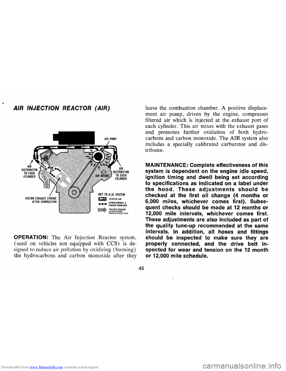 CHEVROLET CAMARO 1971 2.G Owners Manual Downloaded from www.Manualslib.com manuals search engine AIR INJECTION REACTOR (AIR) 
KEY TO HR. SYSTEM CJ F1LTEREDAIR 
.... ~!~:~~A:~~~~I:E ~ TREATED EXHAUST ~(TOUMOSHERE THMOUGHHHAlISTIIE) 
OPERA