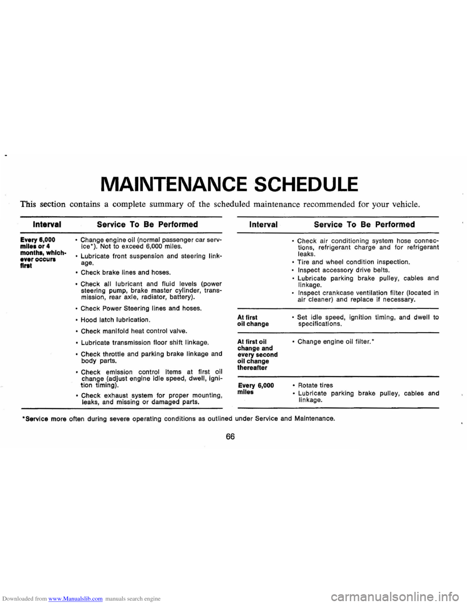 CHEVROLET CAMARO 1971 2.G Owners Manual Downloaded from www.Manualslib.com manuals search engine MAINTENANCE SCHEDULE 
This section  contains  a complete  summary  of the  scheduled  maintenance  recommended  for your  vehicle. 
Intarval 
E