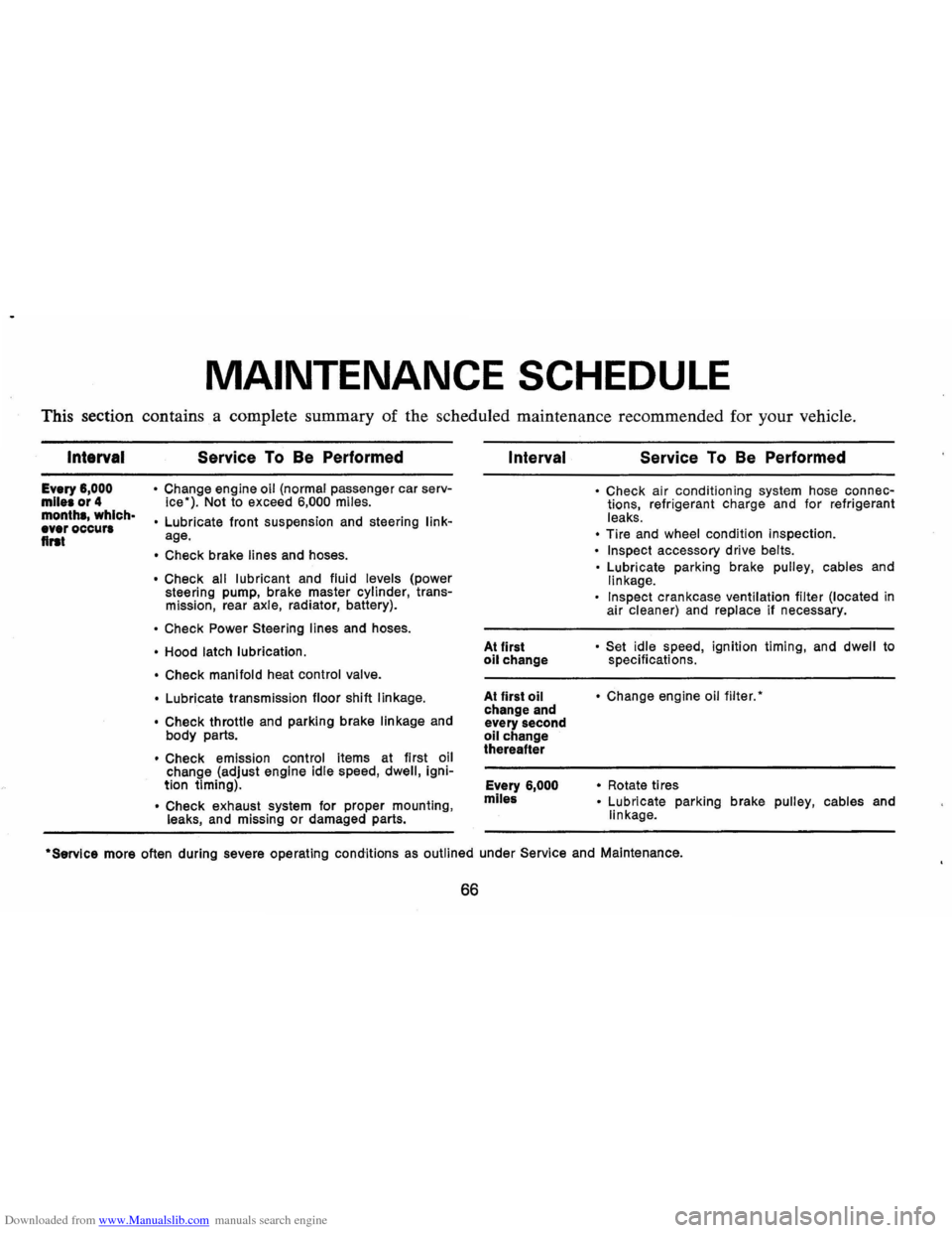 CHEVROLET CAMARO 1971 2.G Repair Manual Downloaded from www.Manualslib.com manuals search engine MAINTENANCE SCHEDULE
This section contains a complete summary of the scheduled maintenance recommended for your vehicle.
Intarval
E CHEVROLET CAMARO 1971 2.G Repair Manual Downloaded from www.Manualslib.com manuals search engine MAINTENANCE SCHEDULE
This section contains a complete summary of the scheduled maintenance recommended for your vehicle.
Intarval
E