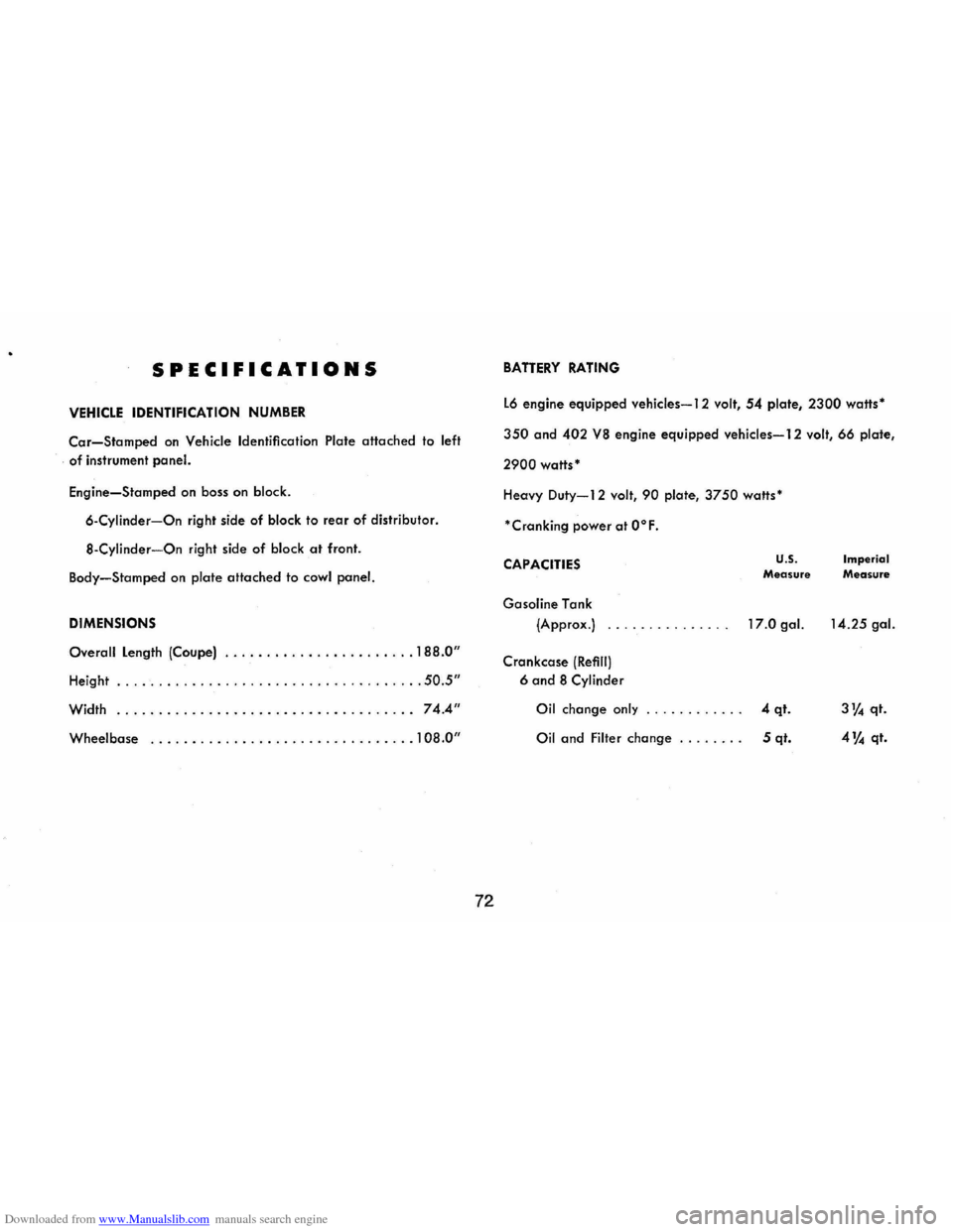 CHEVROLET CAMARO 1971 2.G Owners Manual Downloaded from www.Manualslib.com manuals search engine SPECIFICATIONS
VEHICLE IDENTIFICATION NUMBER
Car-Stamped on Vehicle Identification Plate attached to left
of instrument panel.
Engine-Stam CHEVROLET CAMARO 1971 2.G Owners Manual Downloaded from www.Manualslib.com manuals search engine SPECIFICATIONS
VEHICLE IDENTIFICATION NUMBER
Car-Stamped on Vehicle Identification Plate attached to left
of instrument panel.
Engine-Stam