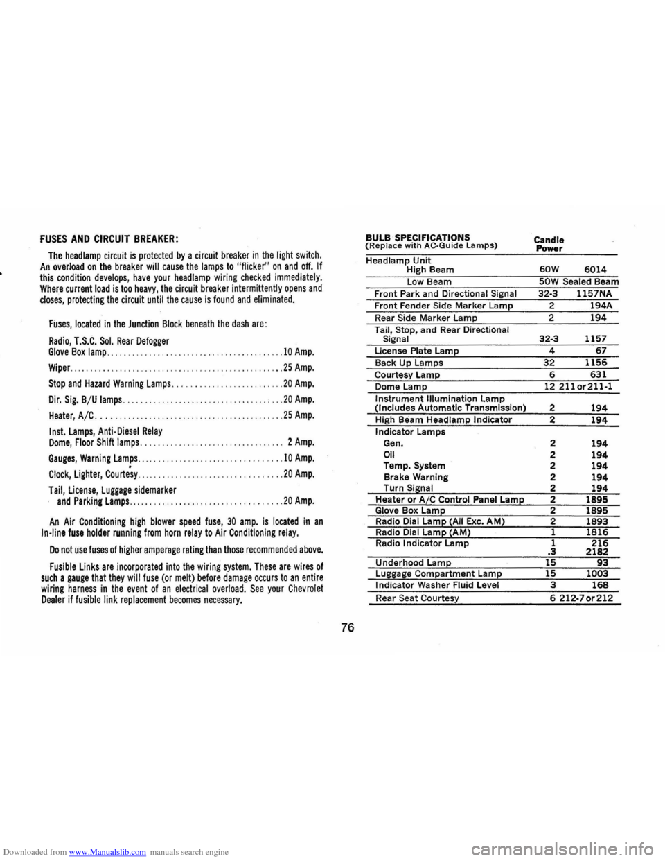 CHEVROLET CAMARO 1971 2.G Manual PDF Downloaded from www.Manualslib.com manuals search engine FUSES AND CIRCUIT BREAKER:
The headlamp circuit is protected by a circuit breaker in the light switch. An overload on the breaker will cause t CHEVROLET CAMARO 1971 2.G Manual PDF Downloaded from www.Manualslib.com manuals search engine FUSES AND CIRCUIT BREAKER:
The headlamp circuit is protected by a circuit breaker in the light switch. An overload on the breaker will cause t
