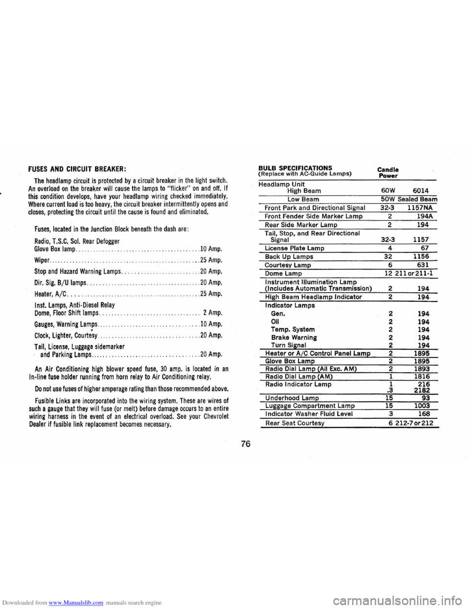 CHEVROLET CAMARO 1971 2.G Owners Manual Downloaded from www.Manualslib.com manuals search engine FUSES AND CIRCUIT BREAKER: 
The headlamp circuit is protected by a circuit breaker in the light switch. An overload on the breaker will cause t