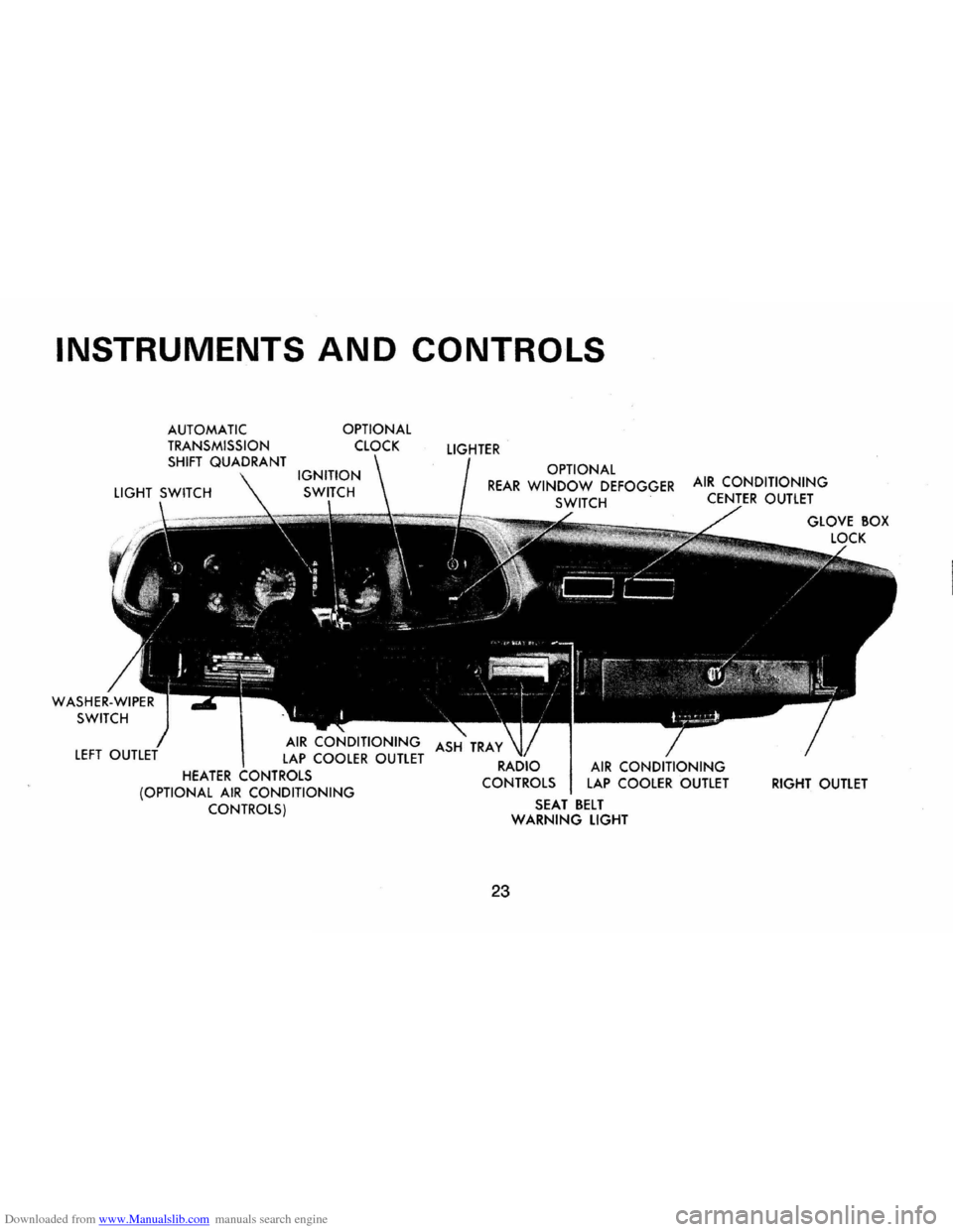 CHEVROLET CAMARO 1974 2.G Owners Manual Downloaded from www.Manualslib.com manuals search engine INSTRUMENTS AND CONTROLS
AUTOMATIC TRANSMISSION
SHIFT QUADRANT
HEATER ,-,.., ... ,T,,,,",
OPTIONAL
CLOCK
(OPTIONAL
AIR CONDITIONING CON CHEVROLET CAMARO 1974 2.G Owners Manual Downloaded from www.Manualslib.com manuals search engine INSTRUMENTS AND CONTROLS
AUTOMATIC TRANSMISSION
SHIFT QUADRANT
HEATER ,-,.., ... ,T,,,,",
OPTIONAL
CLOCK
(OPTIONAL
AIR CONDITIONING CON