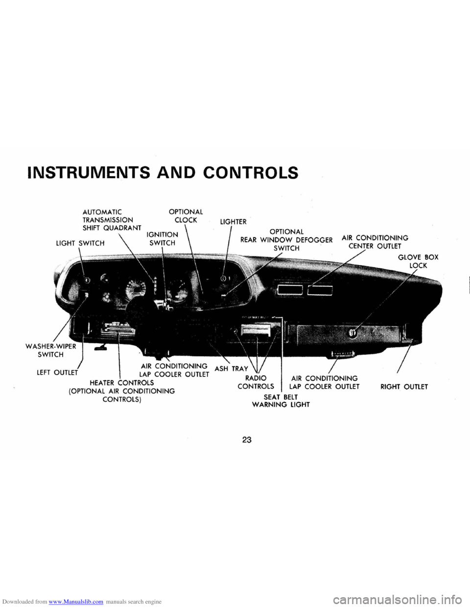 CHEVROLET CAMARO 1974 2.G Owners Manual Downloaded from www.Manualslib.com manuals search engine INSTRUMENTS AND CONTROLS 
AUTOMATIC TRANSMISSION 
SHIFT QUADRANT 
HEATER ,-,.., ... ,T,,,,", 
OPTIONAL 
CLOCK 
(OPTIONAL 
AIR CONDITIONING CON