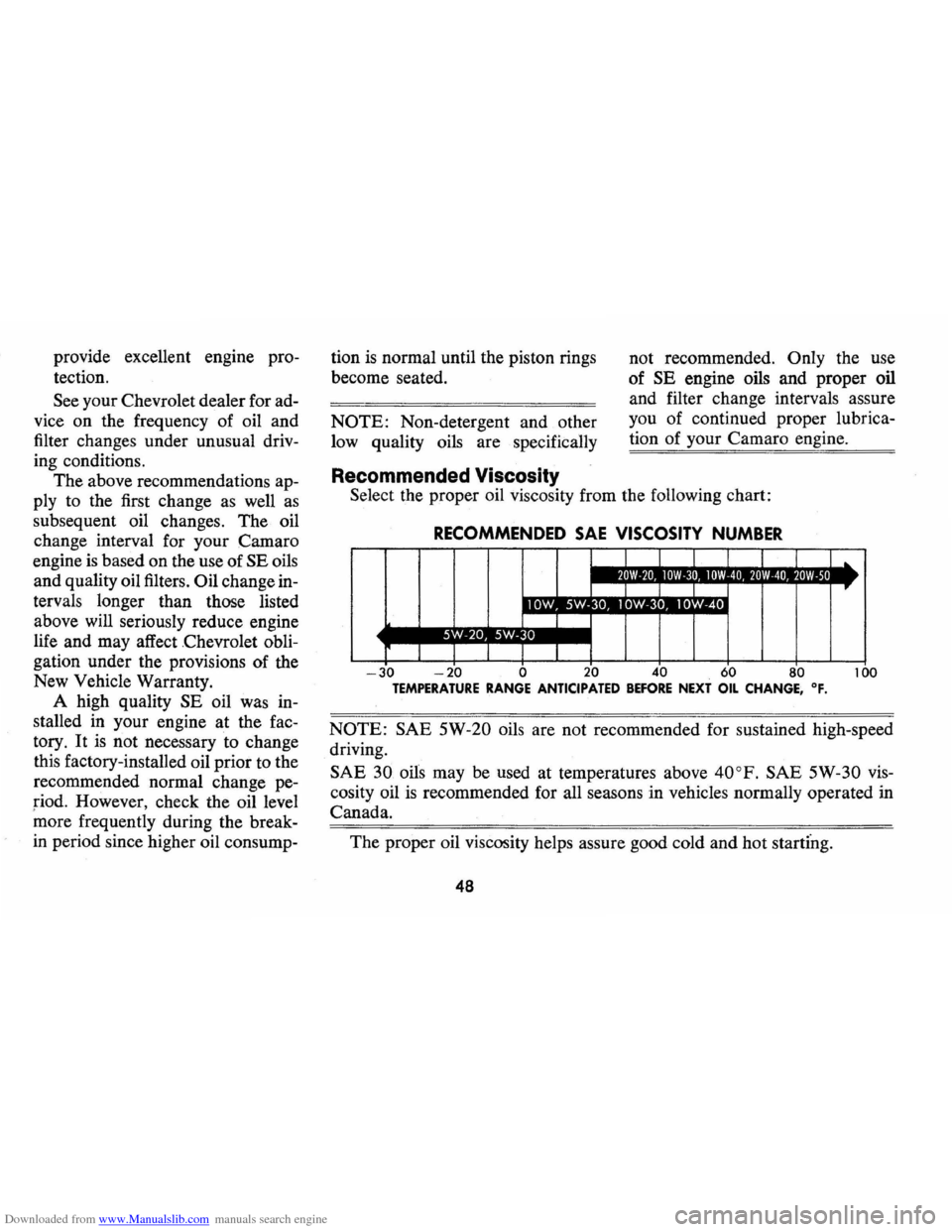 CHEVROLET CAMARO 1974 2.G Workshop Manual Downloaded from www.Manualslib.com manuals search engine provide excellent  engine pro­
tection. 
See  your  Chevrolet  dealer for ad­
vice  on the  frequency  of oil  and 
filter  changes  under un