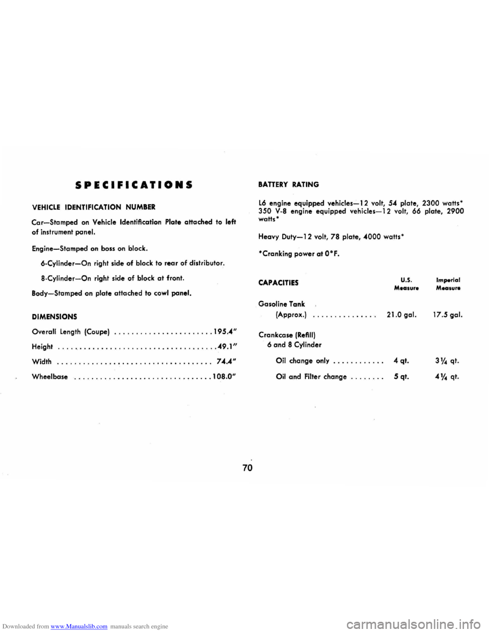 CHEVROLET CAMARO 1974 2.G Manual PDF Downloaded from www.Manualslib.com manuals search engine SPECIFICATIONS 
VEHICLE IDENTIFICATION NUMBER 
Car-Stamped on Vehicle Identification Plate attached to left 
of instrument panel. 
Engine-Stamp