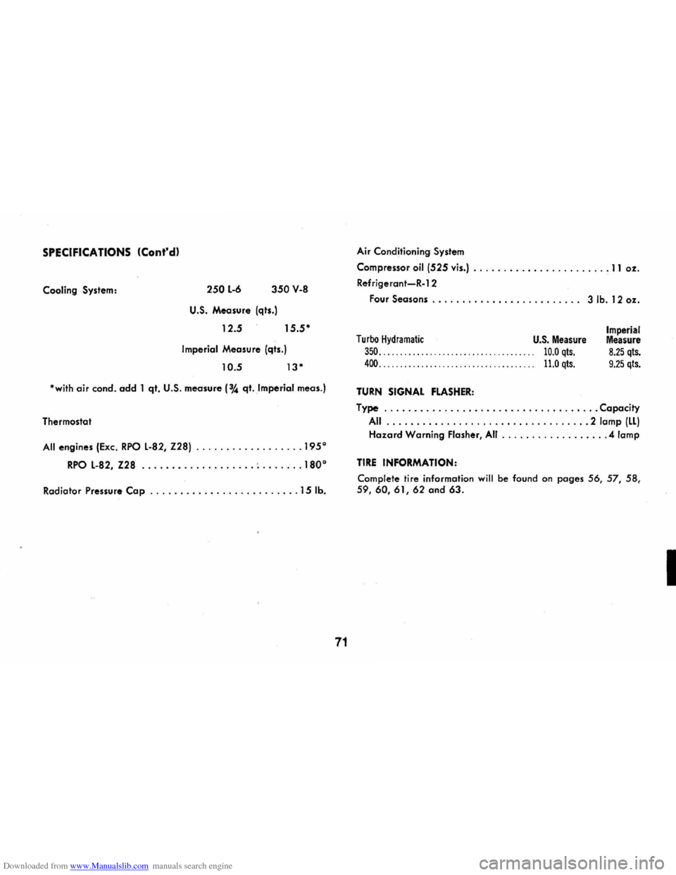 CHEVROLET CAMARO 1974 2.G Manual PDF Downloaded from www.Manualslib.com manuals search engine SPECIFICATIONS (Contd) 
Cooling System: 250 L-6 350 V-8 
U.S. Measure (qts.) 
12.5 15.5" 
Imperial Measure  (qts.) 
10.5 13· 
·with air cond