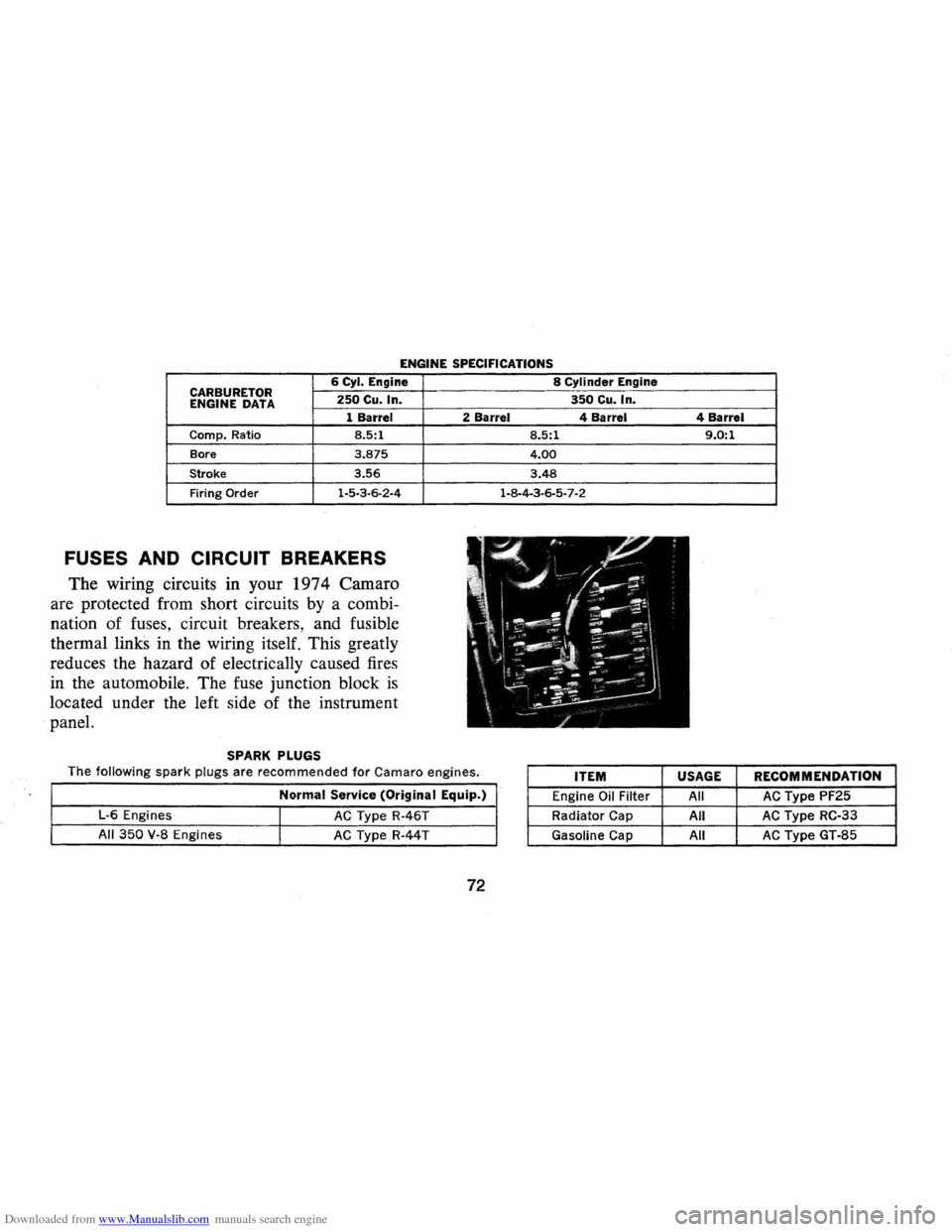 CHEVROLET CAMARO 1974 2.G Manual PDF Downloaded from www.Manualslib.com manuals search engine ENGINE SPECIFICATIONS 
6 Cyl. Engine  8 Cylinder  Engine CARBURETOR 250 Cu. In. 350 Cu. In. 
ENGINE DATA 
1 Barrel  2 Barrel  4 Barrel 
Camp.  