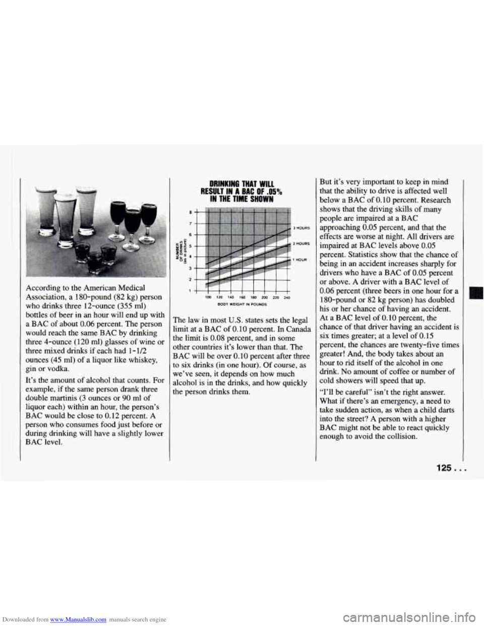 CHEVROLET CAMARO 1994 4.G Owners Manual Downloaded from www.Manualslib.com manuals search engine According to the American Medical
Association, a 180-pound (82 kg) person who drinks three 12-ounce
(355 ml)
bottles of beer in an h CHEVROLET CAMARO 1994 4.G Owners Manual Downloaded from www.Manualslib.com manuals search engine According to the American Medical
Association, a 180-pound (82 kg) person who drinks three 12-ounce
(355 ml)
bottles of beer in an h